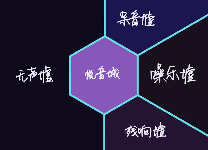 文件:乐渊幻境地图示意图.PNG